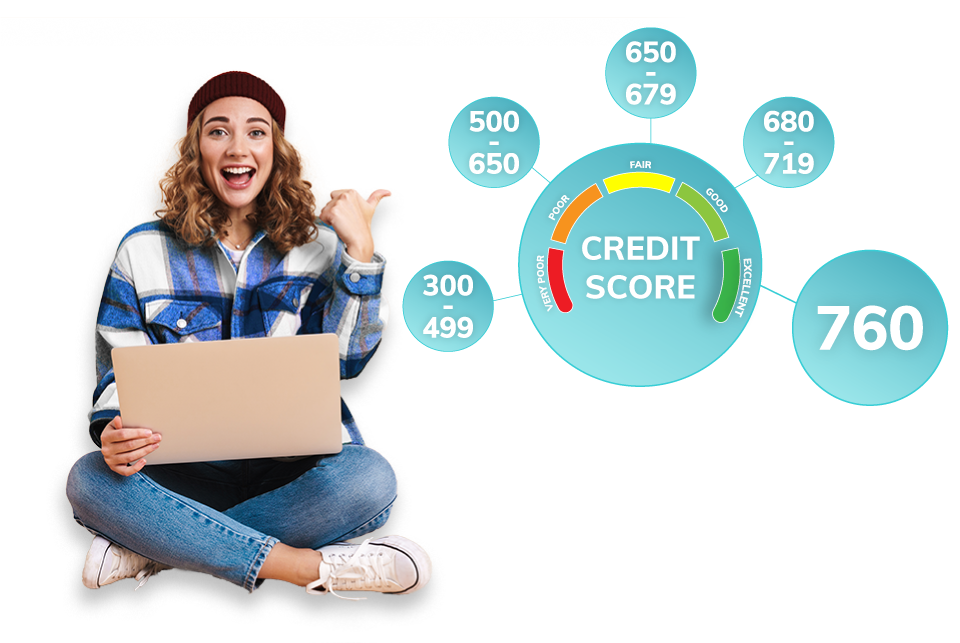 A young lady very excited about her credit score.
