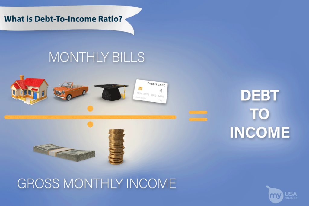 Debt to income ratio infograph